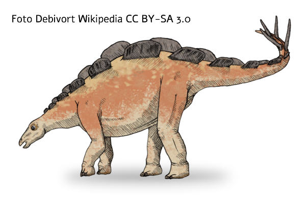 Wuerhosaurus